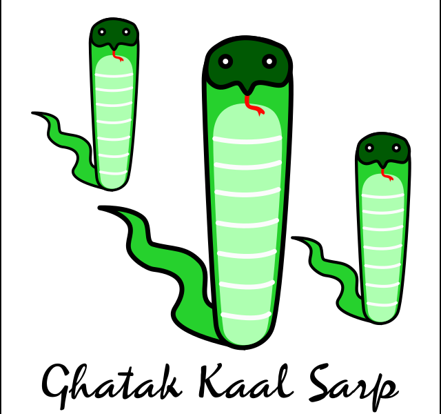 depiction of ghatak kaal sarp yog