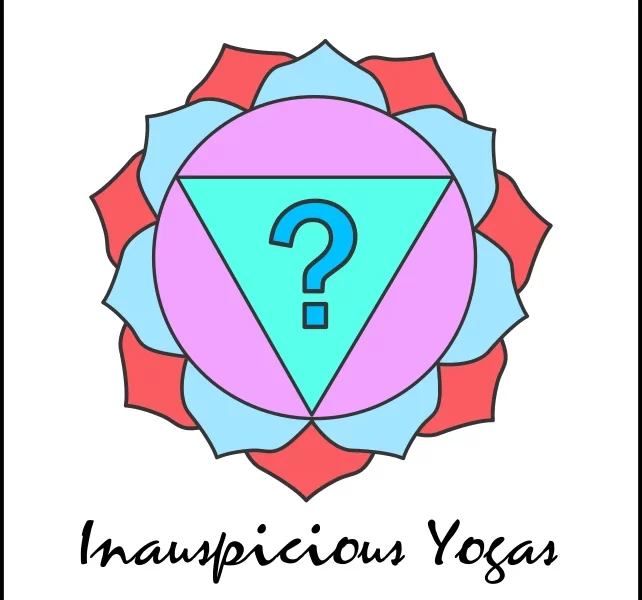 depiction of inauspicious yogas in astrology