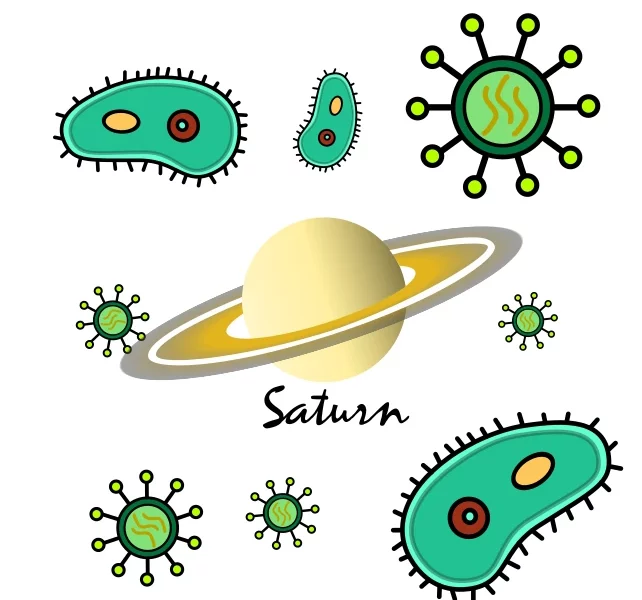depiction of saturn related diseases
