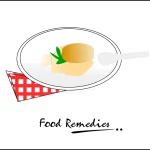 depiction of astrological food remedies