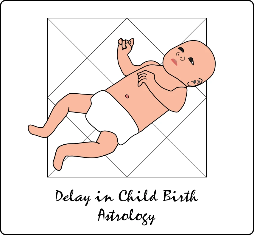 depiction of delay in child birth astrology