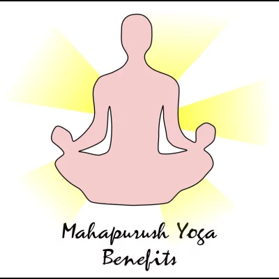 depiction of panch mahapurush yoga benefits