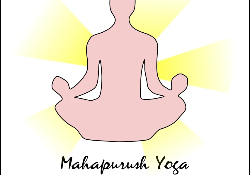 depiction of panch mahapurush yoga benefits