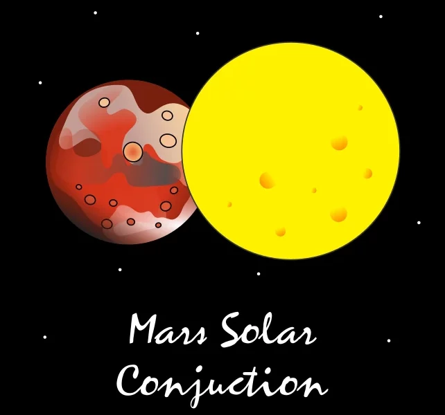 depiction of mars solar conjunction