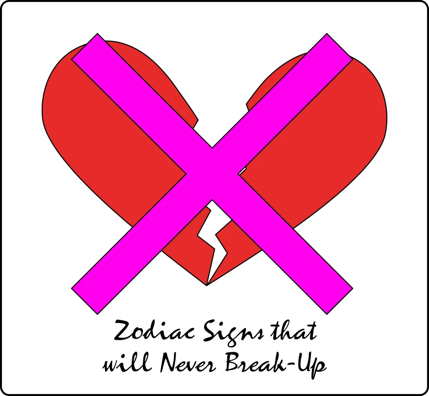 depiction of zodiac signs that will never break up