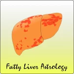 depiction of fatty liver astrology