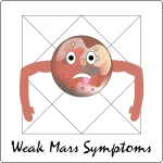 depiction of weak mars symptoms