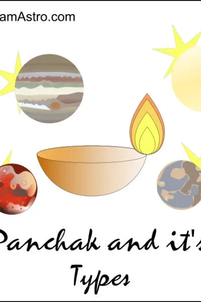 depiction of panchak and its types