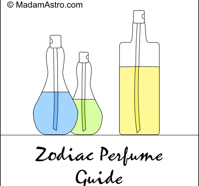 depiction of zodiac perfume guide