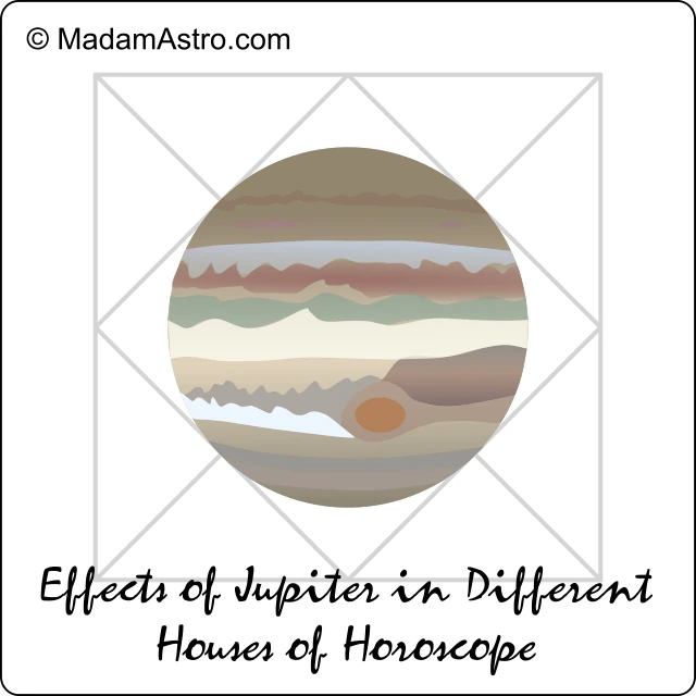 depiction of effects of jupiter in different houses of horoscope