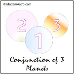 depiction of conjunction of 3 planets