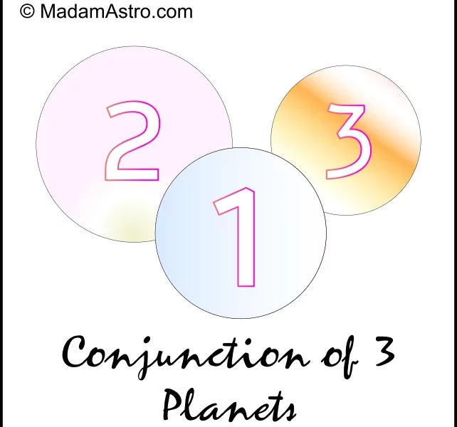 depiction of conjunction of 3 planets