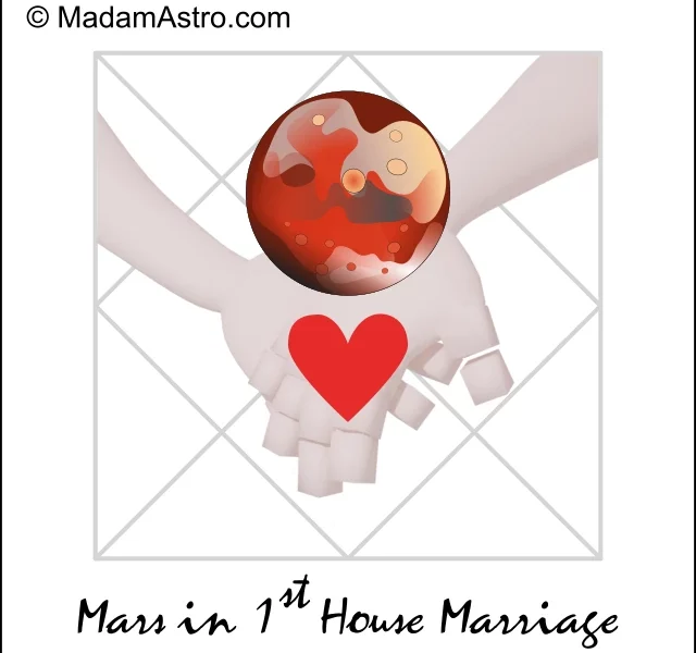depiction of mars in 1st house marriage