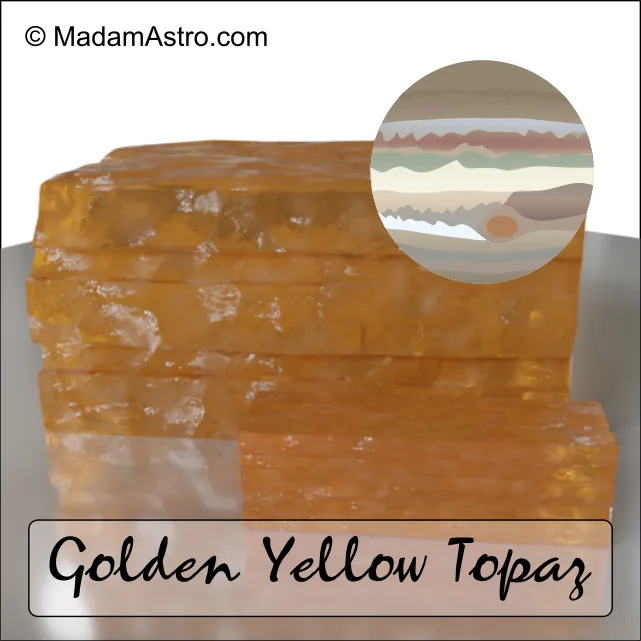 depiction of golden yellow topaz
