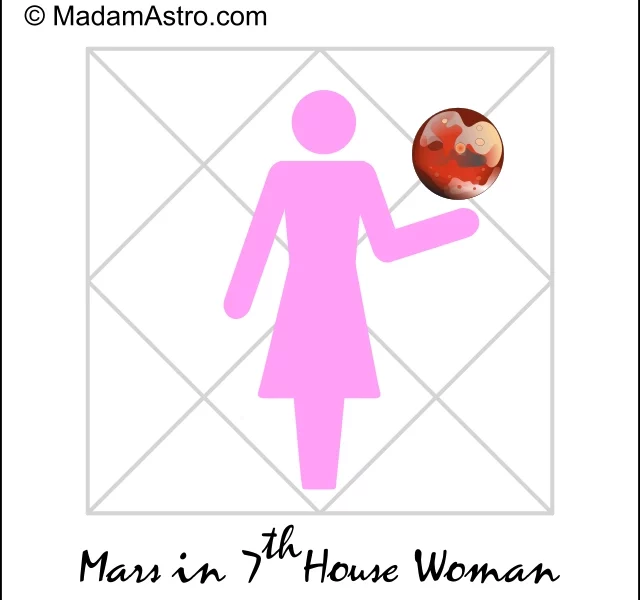 depiction of mars in 7th house woman