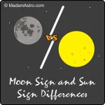 depiction of moon sign and sun sign difference