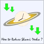 depiction of how to reduce shani dosha