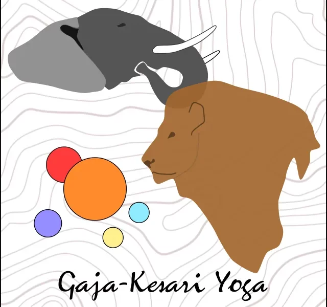 depiction of gaja-kesari yoga