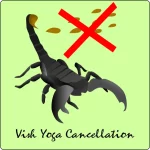 depiction of vish yoga cancellation