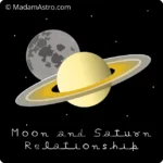depiction of moon and saturn relationship