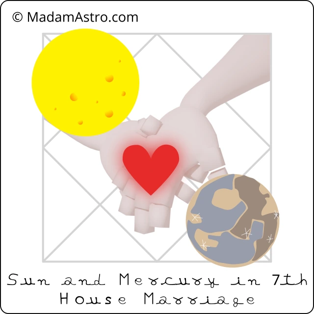 Sun And Mercury In 7th House Marriage Madam Astro